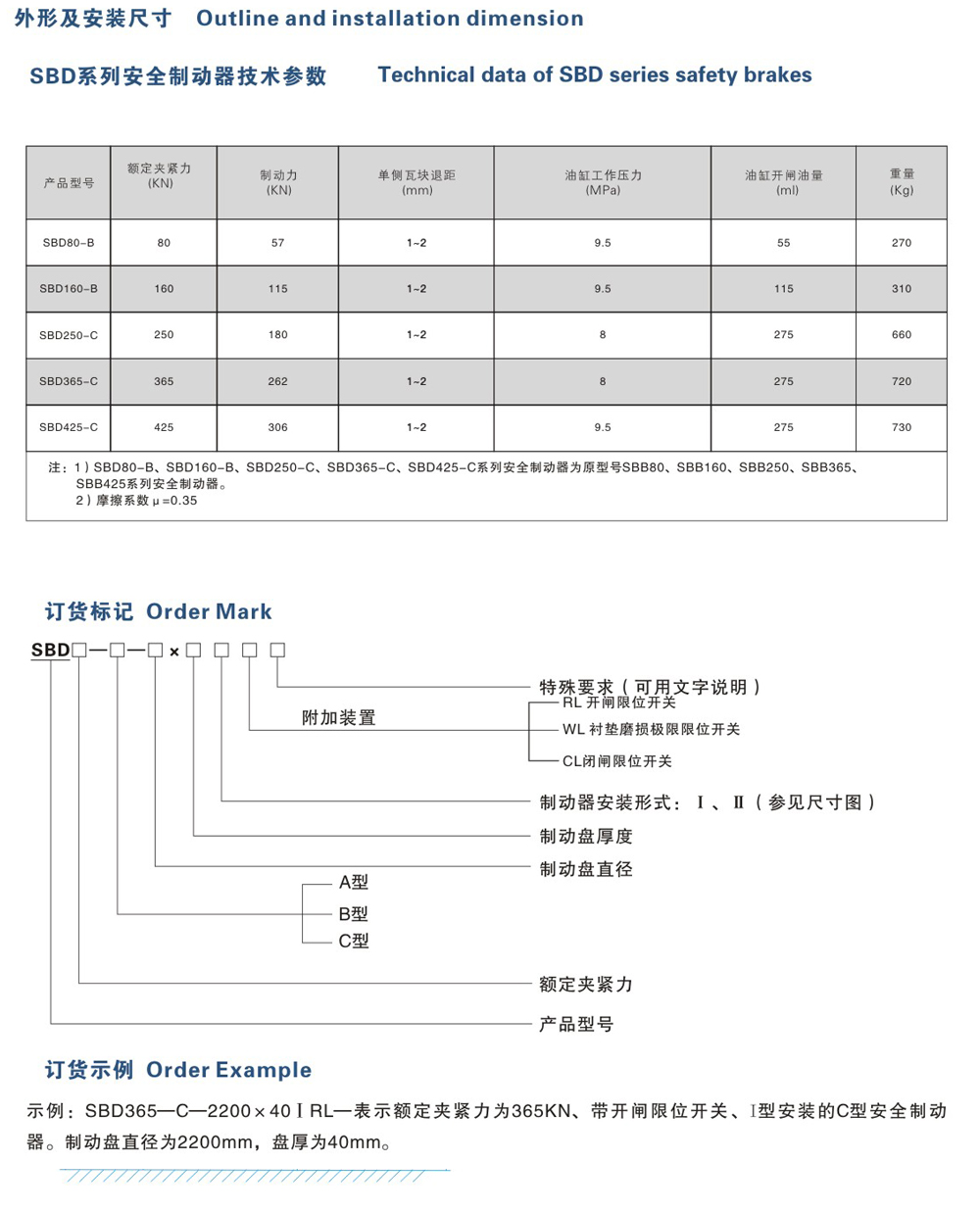 SBD-B、C系列安全制動器